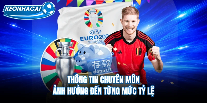 Thông tin chuyên môn ảnh hưởng đến từng mức tỷ lệ